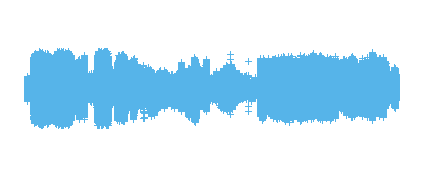 Así hemos celebrado el carnaval