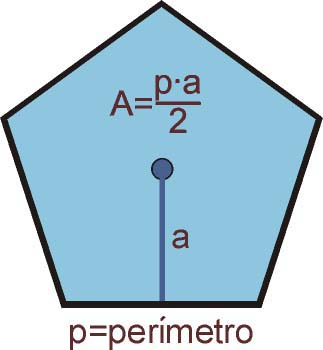 área de un polígono regular