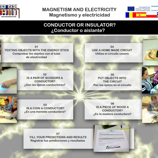 Magnetism and electricity experiment 02 Conductor or insulator?