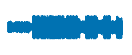 Voces de la semana 13 de abril