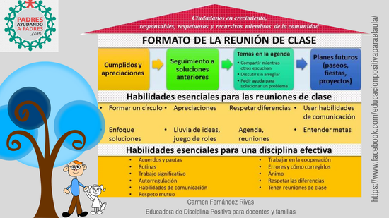 Formación Disciplina Positiva 5
