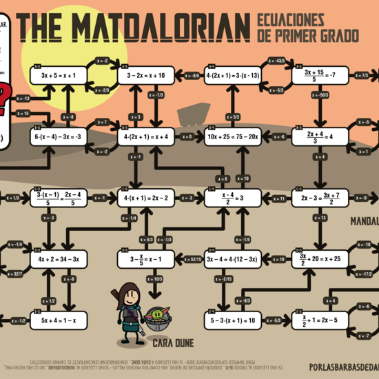 The Matdalorian - Ecuaciones de primer grado