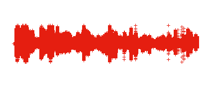 Entrevista M.R.L. 4ºB