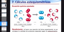 Unidad 1 - Cálculos estequiométricos