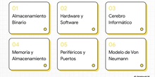 Computadoras 2026