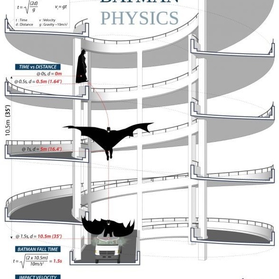 01 fisica pinterest 17