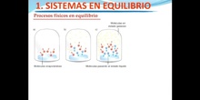Equilibrio químico con ejercicios