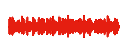 ¿Dragona o princesa?