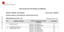 Listados provisional admitidos en otras escuelas SAE de Usera