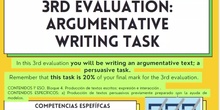 1 ESO 3.0 WRITING ARGUMENTATIVE TEXT: INFOGRAPH of the WRITING TASK