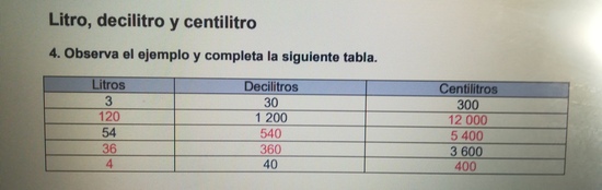 SOLUCIONES MATEMÁTICAS 20 ABRIL2