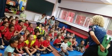 EDUCACIÓN VIAL INFANTIL 7