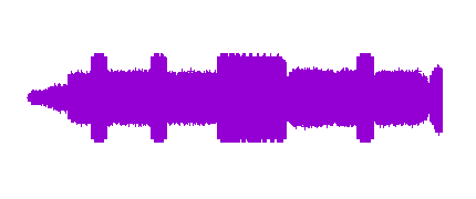 Podcast Musical - AC/DC