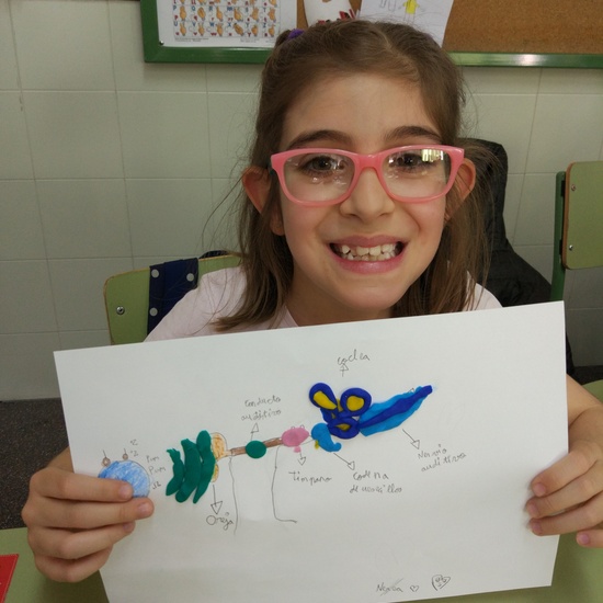 Día Internacional del Implante Coclear - ¿Cómo funciona un implante? 14