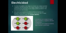 BLOQUE 1 ESP CC Y CA CORRIENTE ELECTRICA