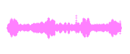 4B ¿Cómo te llamas?