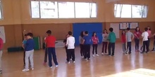DANZAS DEL MUNDO "BRANLE DE LAS RATAS" 5º B