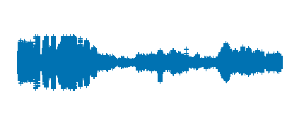 Programa 3 Radio Núñez