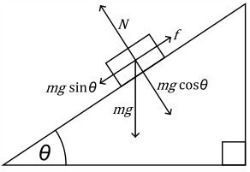 02 fisica pinterest 36