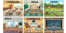 Partes de un colegio