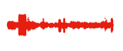 Idioms & Co. More than meets the eye