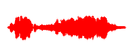 Música en el ambiente