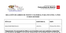Listado de libros y materiales curso 19/20