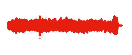 Diálogo creado con IA 