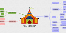 PROYECTO_EL CIRCO_4
