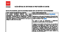 GUÍA RÁPIDA CRITERIOS PROTECCIÓN DE DATOS