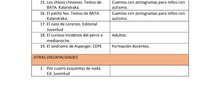 Selección de cuentos y vídeos para concienciación del autismo.