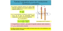 Fuerza entre hilos conductores