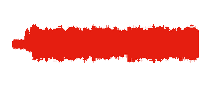 15 Canción de Pilatos. Canción de Herodes