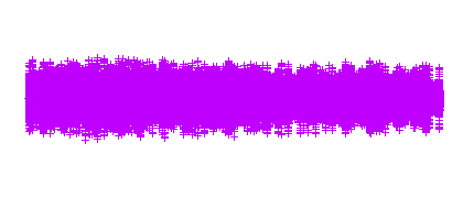 modificar un fichero de sonido