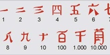 Sistema de numeración chino