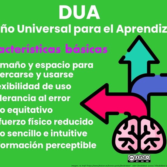 DUA -Diseño Universal Aprendizaje