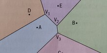Diagrama Voronoi Investigación 15