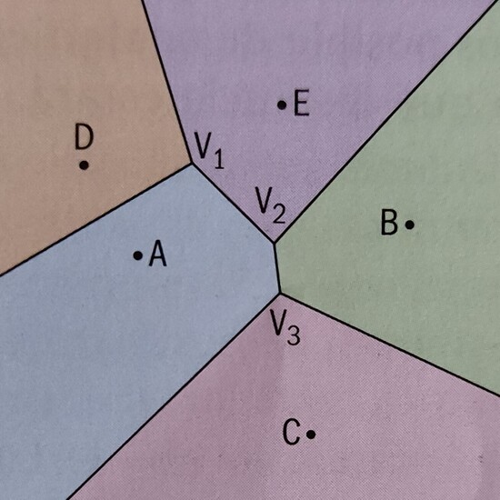 Diagrama Voronoi Investigación 15