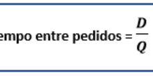 Fórmula del tiempo entre pedidos