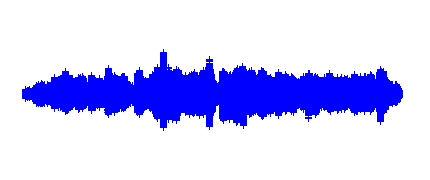 Noche de Paz en el Blas