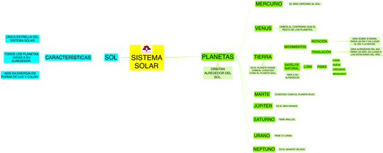 PROYECTO_MIRANDO AL CIERTO-SISTEMA SOLAR_04