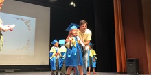 GRADUACIÓN 5 AÑOS 20