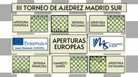 Aperturas europeas de ajedrez