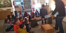 Los alumnos de 5 años visitan el Museo de la Ciudad de Colmenar Viejo 3