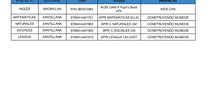 Libros curso 2026/27