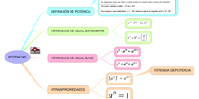 MATEMÁTICAS_POTENCIAS_S2