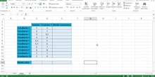 Función Excel PROMEDIO
